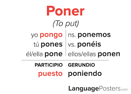 Maybe you would like to learn more about one of these? Present Progressive Tense Spanish Poner