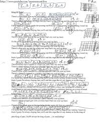 Pin On Guitar Lesson Chord Charts Htttp Www Youtube Com Munsonmusiclive