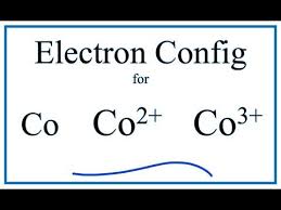 Electron Configuration For Co Co2 And Co3 Cobalt And Cobalt Ions Electron Configuration Electrons Chemical Bond