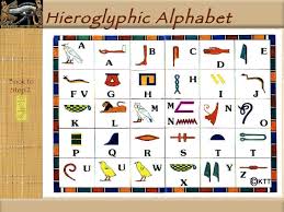 Hieroglyphics Alphabet Chart Quote Images Hd Free