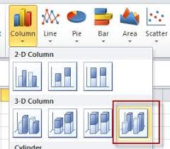Best Excel Tutorial 3 Axis Chart