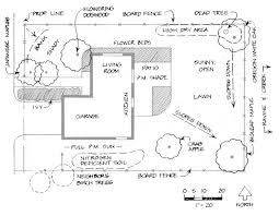 Figure4 Gif 600 465 Raised Bed Garden Design Landscape Design Drawings Site Plan