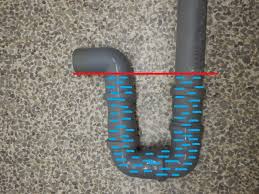 Pentru a face acest lucru, acestea sunt învelite în material termoizolant și introduse în țevi de azbociment. Meserias In Bricolaj Miros De Canal In Casa