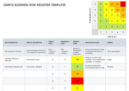 At the bottom of the prince2 risk register excel template is a pair of bar graphs. Free Risk Register Templates Smartsheet