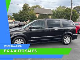 Image result for Anvil 2014 Chrysler