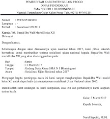 Pimpinan daerah ikatan mahasiswa nahdlatul ulama sekretariat : 22 Contoh Surat Resmi Dengan Berbagai Macam Bentuk Penulisan