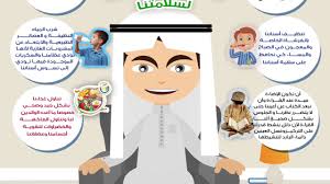 مراحل نمو الطفل في المرحلة الابتدائية Youtube