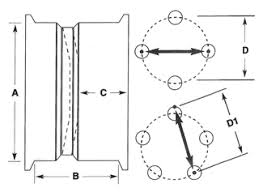 5 X 5 Bolt Pattern Cross Reference And Wheel Sizes