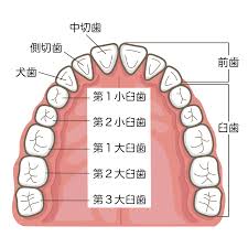 長久手クリニック