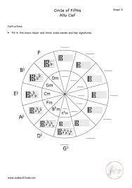 Circle Of Fifths Worksheet Alto Clef Blank Sharp Keys And Key Signatures In 2020 Circle Of Fifths Printable Music Theory Worksheets Music Theory Worksheets