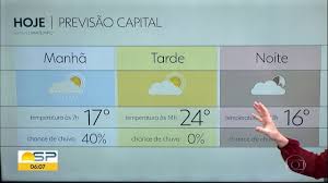 Check spelling or type a new query. Bom Dia Sp Temperatura Maxima Prevista E De 24 C Na Capital Nesta Terca 3 Assista Online Globoplay