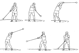El deporte como ciencia: Mens sana in corpore sano'': LANZAMIENTO DE MARTILLO *
