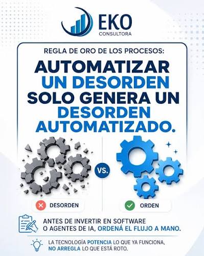 Automatización de procesos en pymes de servicios: por qué la IA no arregla el desorden operativo (y cómo solucionarlo)