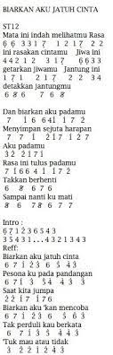 Pin By Zuri On Piano Notes Songs Piano Notes Songs Songs Math