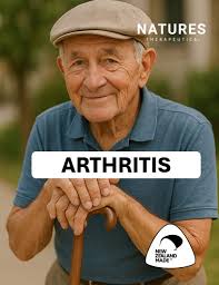 What is recommended for arthritis pain?