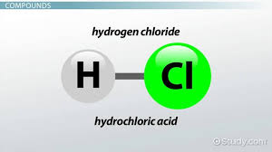 Hydrogen chloride gas can be produced by combining hydrogen gas and chlorine gas. Hydrogen Chloride Vs Hydrochloric Acid Video Lesson Transcript Study Com