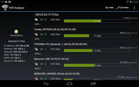10 apk kamera tembus pandang terbaik. 13 Aplikasi Penguat Sinyal Wifi Terbaik Untuk Hp Sinyal Ngebut Terus