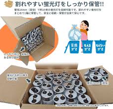 Amazon.co.jp: 蛍光灯 保管 廃棄 長物 段ボール ダンボール セット 茶色 2つ折り配送 内寸約123mmx123mmx1210mm  紙の厚さ5mm 日本製 釣り竿 竿 物干し ポスター 長物 収納 梱包 (10) : 文房具・オフィス用品