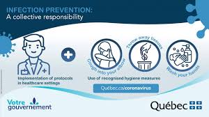 #jappuiemasantépublique #montréal #polqc #covid19quebec #mesuressanitaires donc en résumé, j'appuie ma santé publique et émets mon avis bien personnel : Coronavirus Covid 19 City Of Westmount