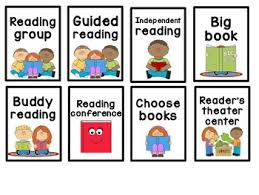Literacy Center Labels For A Pocket Chart