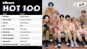 Rod wave secures 14 positions on the billboard hot 100 following the release of soulfly. cardi b's new single up debuts at #2 on the billboard hot 100, reportedly becoming the highest debuting solo track by a female rapper this century on the chart. Bts On Ranked No 4 On Billboard Hot 100 Becomes First K Pop Artist To Chart 3 Songs On The List Youtube