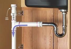 How to install kitchen sink drain line pipes. Kitchen Sink Plumbing Kitchen Sink Plumbing Vent