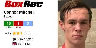 BoxRec: Connor Mitchell