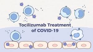 Tocilizumab Treatment Of Covid 19 Youtube Tocilizumab etkin maddesini içeren ilaçlar.