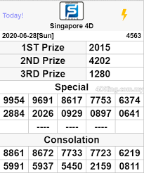 Singapore Pools Result Singapore Pools 4d Minggu 28 Juni Facebook