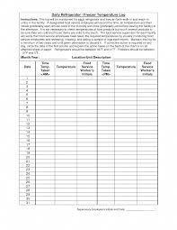 Temperature Refrigerator Chart Fridge Temperature Guide