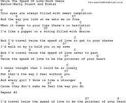 What is love artist : Twice Twice Song Lyrics