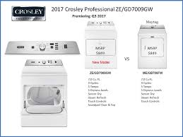 Crosley zaw47115g, mvwb765fw mvwb766fw load if shirts. Appliance Associates Of Buffalo Inc Home Facebook