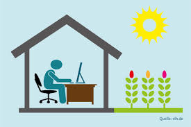 $296.99 from b&h photo video. Steuererklarung 2020 Und 2021 Die Neue Homeoffice Pauschale Presseportal