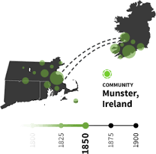 There are many reasons people choose to go down the path of dna ancestry testing. Ancestrydna Dna Tests For Ethnicity Genealogy Dna Test