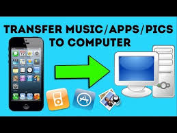 How To Transfer Music From Ipod Iphone Ipad To Computer Youtube