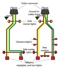If a line touching one more line has a black dot, it suggests the lines are linked. Typical Wiring Diagram For Trailer