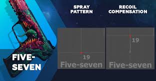 Cs Go Spray Patterns And Recoil Compensation Complete Guide Dmarket Blog