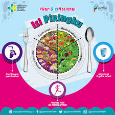 Nasi rames/campur 680 kalori hampir sama dengan nasi goreng, nasi rames merupakan menu sarapan atau makan siang, bedanya dengan nasi goreng, nasi campur berisi berbagai macam makanan, seperti sayur, kacang, mie, ayam/telur, krupuk udang. Berapa Porsi Makan Perhari Yang Seharusnya