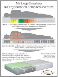 Wer sich schon auf eine perfekte matratze hat fallen lassen, wird dieses gefühl auch gern jeden abend zu hause erleben. Gemutlich Gut Schlafen Bequeme Matratzen Die Richtige Matratze Fur Sie
