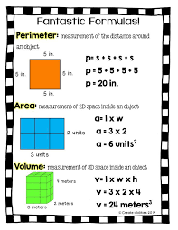 Free Perimeter Area And Volume Printable For Math Journals Comes In Black And White Too Formulas Area Vol Math Journals Education Math Math Notebooks