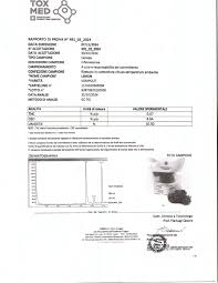 Maria Salvador By J-AX