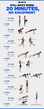 Und das ganze bequem von zuhause mit bis zu 100% beteiligung der krankenkasse! Abnehmen Workout Zu Hause Wie Macht Es Klick Beim Abnehmen