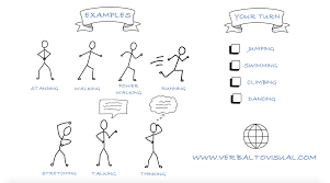 Download this stick figure people kids playing vector illustration now. How To Draw Stick Figures That Express Verbs Verbal To Visual