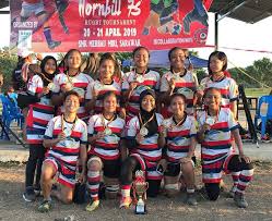 Mrsm kuala kangsar maktab rendah sains mara sultan azlan shah (singkatan: Miri Sevens Attract Teams From S Wak Labuan Perak