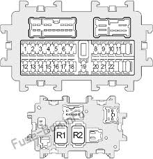 There is a low level diagram inside the fuse box cover but i would like to know where there should and shouldnt be a fuse (ive been messing with them and cant no i'm serious i searched altima fusebox diagram and got what i wanted. 2003 Nissan 350z Fuse Box Diagram Wiring Diagram Var Fall Couple Fall Couple Aziendadono It