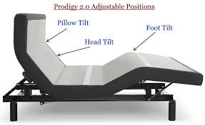 Easily float off to sleep in zero gravity while removing the pressure from your lumbar. Reverie 8q Vs 7s Vs 5d Vs Leggett Platt Prodigy 2 0 Comparison Bedroom Solutions