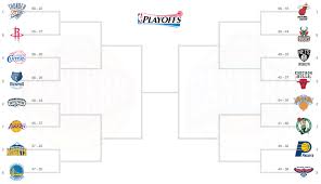 2013 Nba Playoff Bracket Bp Sports Blog