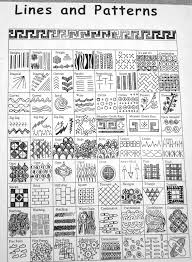 Line And Pattern Poster Name The Patterns And Lines That You Use In Your Design Plan Art Worksheets Art Handouts Elements Of Art