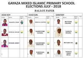 Sample Of The Ballot Papers Gayaza Mixed Islamic School Facebook