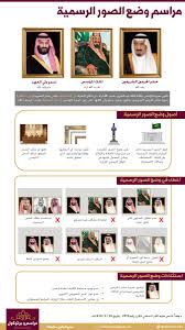 مراسم وبرتوكول on twitter تعرف على مراسم تعليق الصور الرسمية للقادة داخل الجهات والمقرات الرسمية